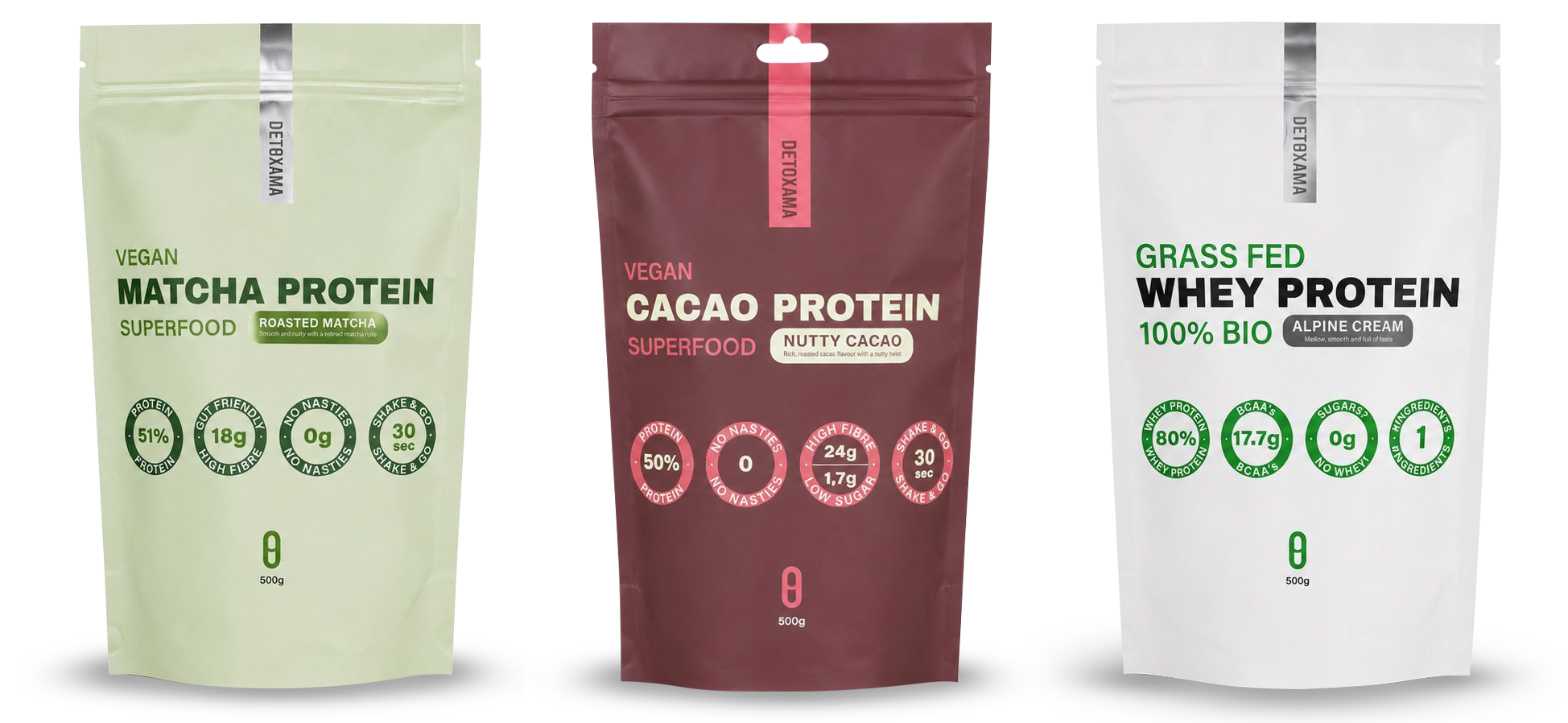 Detoxama Protein Series